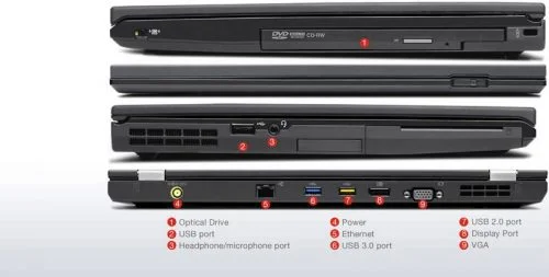 faces du lenovo t420s